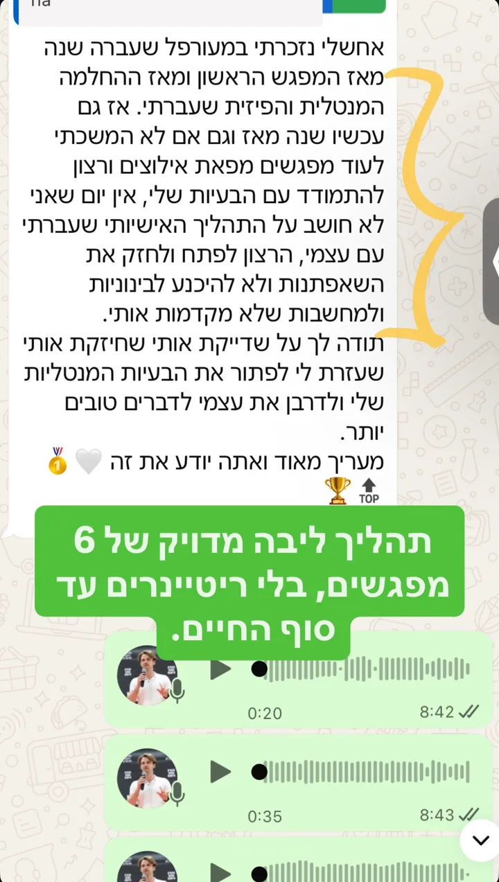 צילום מסך של הודעת וואטסאפ ממתאמן בתהליך