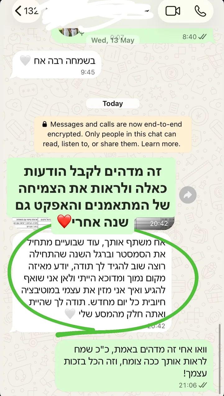 צילום מסך של הודעת וואטסאפ ממתאמן בתהליך